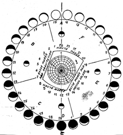 Silvio Corradi - nuova teoria astronomica